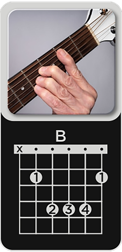 You are currently viewing B Major
