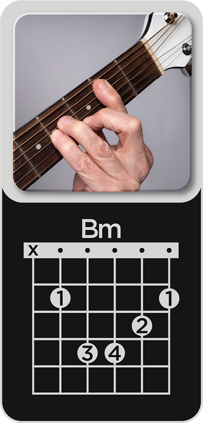 You are currently viewing B minor