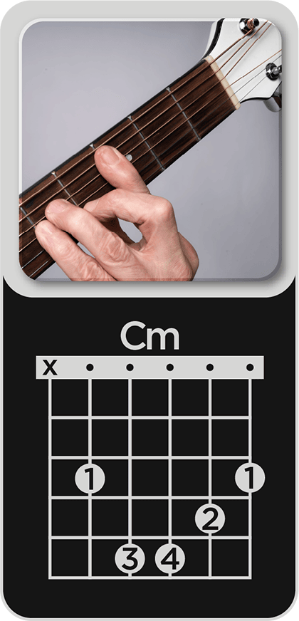 You are currently viewing C minor