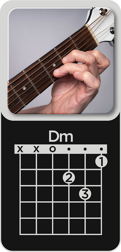 You are currently viewing D minor