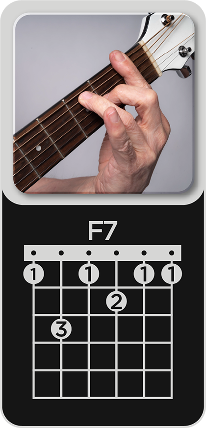 You are currently viewing F7