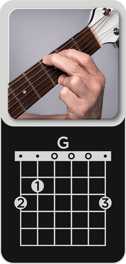 You are currently viewing G Major