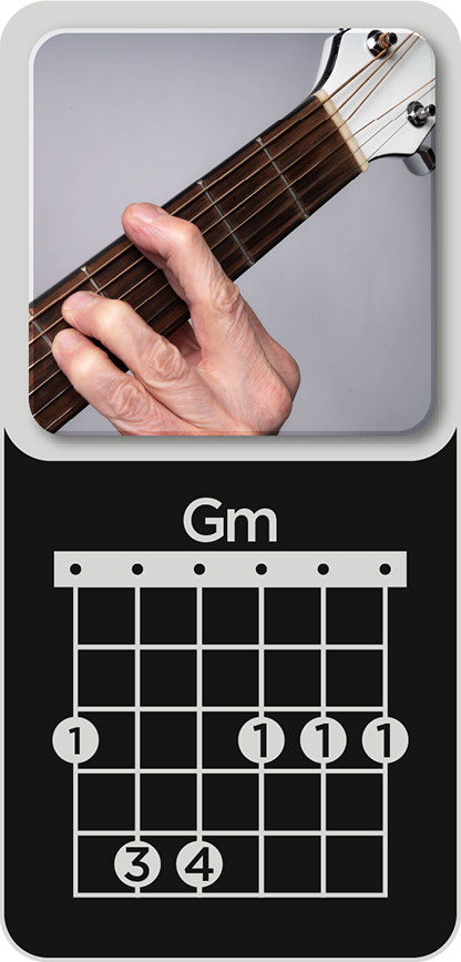 You are currently viewing G minor