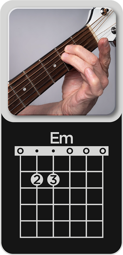 You are currently viewing E minor