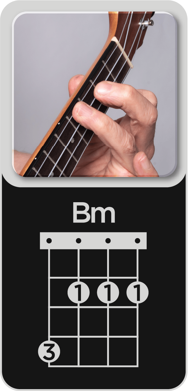 You are currently viewing B minor