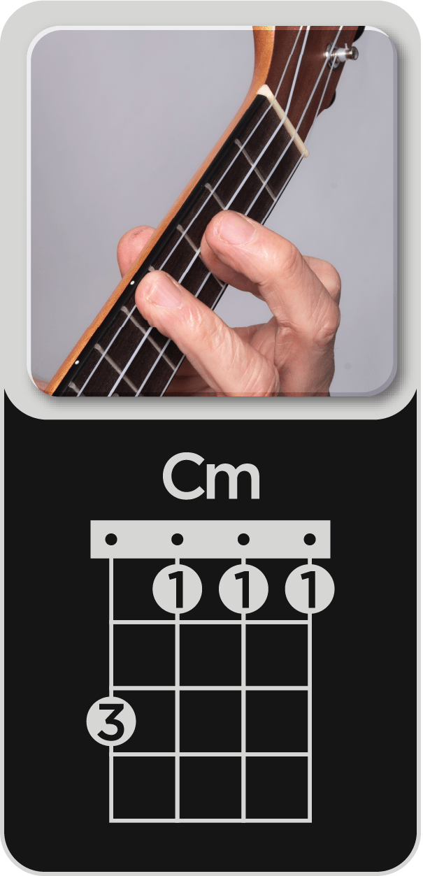 You are currently viewing C minor