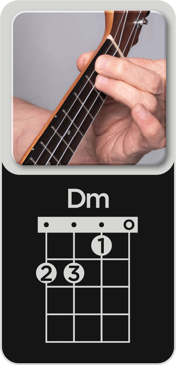 You are currently viewing D minor