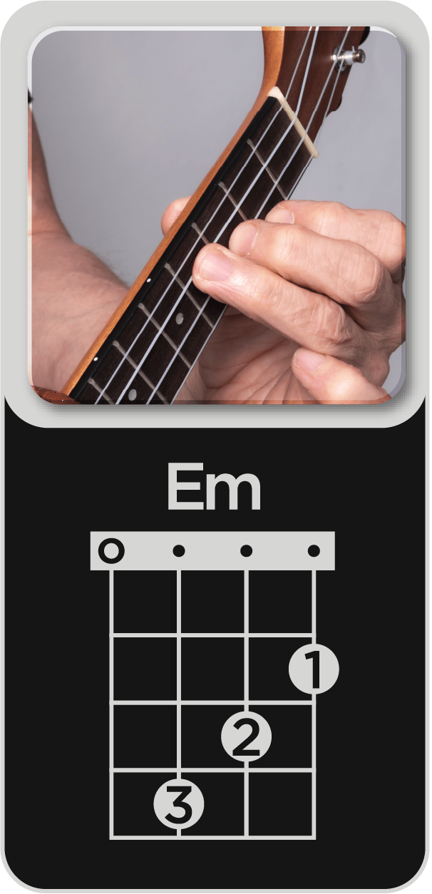 You are currently viewing E minor