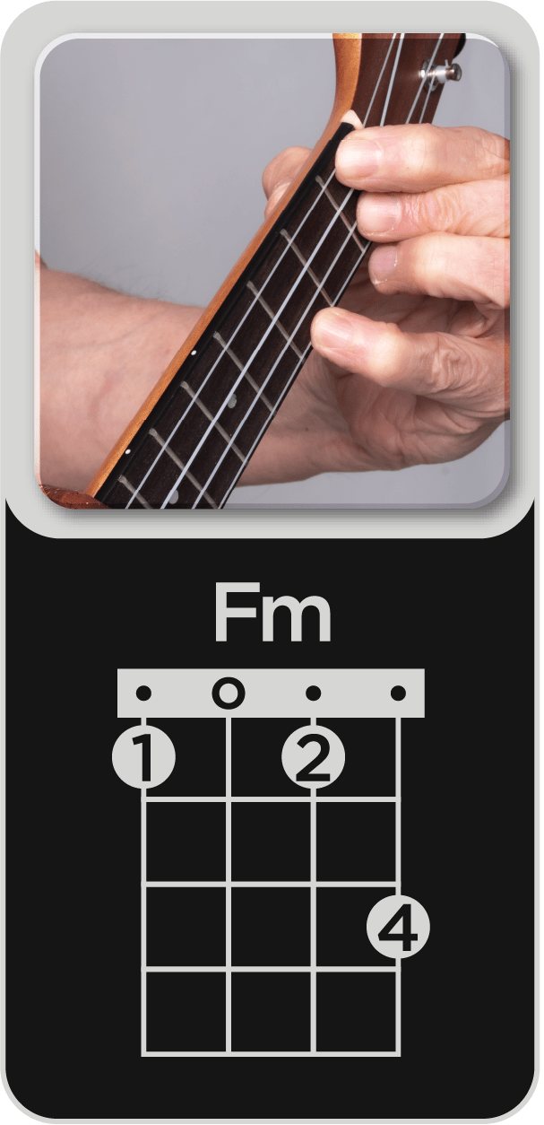 You are currently viewing F minor