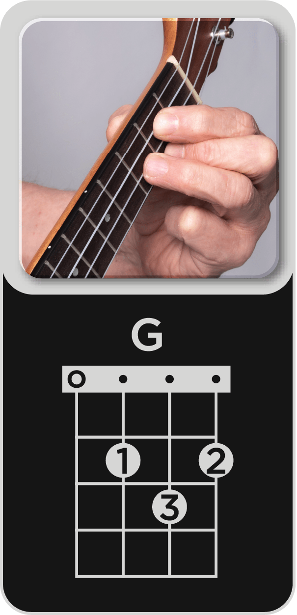 You are currently viewing G Major
