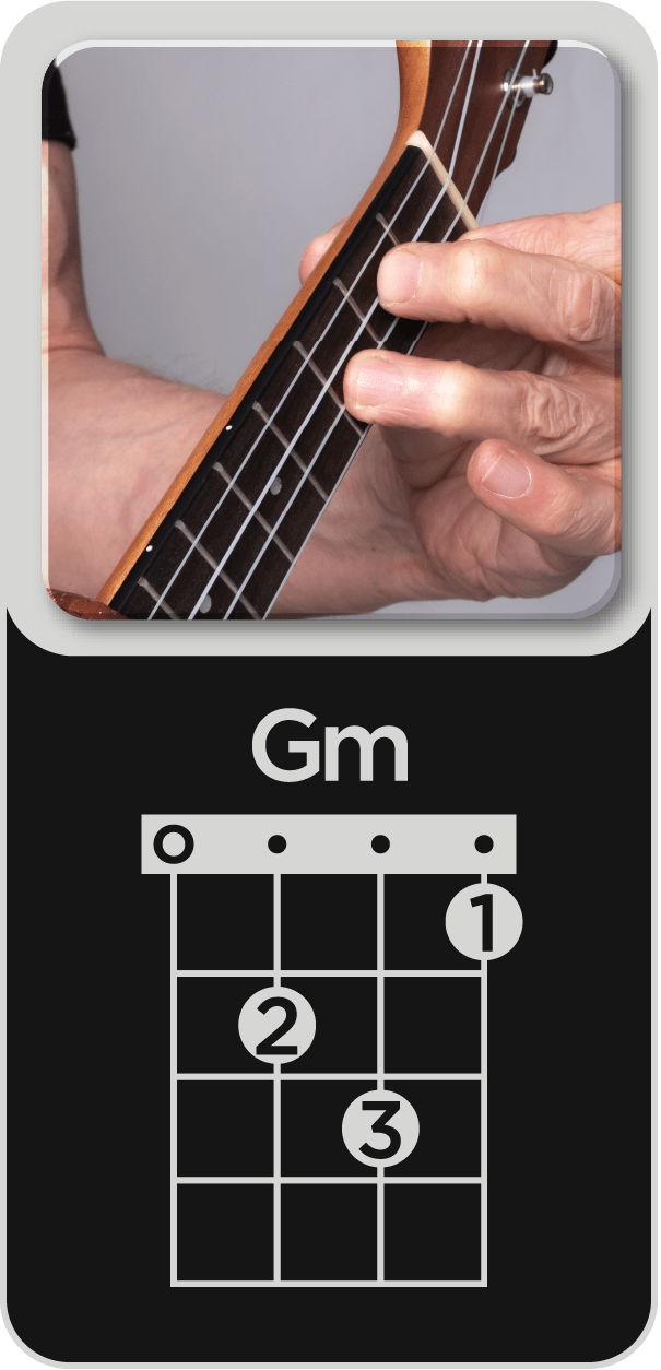 You are currently viewing G minor